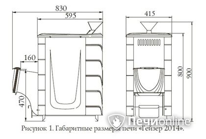 Дровяная печь-каменка TMF Гейзер 2014 Inox ДН КТК ЗК антрацит в Томске